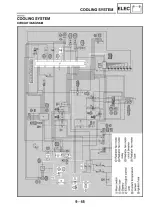 2007–2009 Yamaha YFM7GPW Grizzly 700 FI Owner's Manual (P/N LIT-11616-20–11) – preview page 7