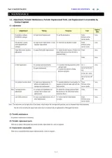 Canon Pixma Pro9000 Factory Service Manual (P/N QY6-0055-000) – preview page 5