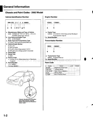 2002-2003 Honda Civic hatchback service manual Preview image 4