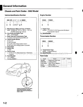 Honda Civic 2002-2003 Complete Service Manual Preview image 4