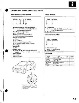 2002-2003 Honda Civic hatchback service manual Preview image 5
