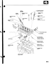 2002–2003 Honda Civic Si / SiR (Canada) Factory Service Manual (P/N 08718-0009) – preview page 6