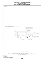 Piper PA-32R-301 Saratoga II HP & PA-32R-301T Saratoga II TC 1995–2004 Airplane Maintenance Manual (P/N 761-879) – preview page 7