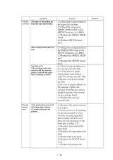Canon Pixma MP780 / MP750 Service Manual (P/N HY8-23A0-020) – preview page 3