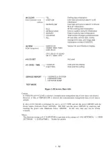 Canon Pixma MP780 / MP750 Service Manual (P/N HY8-23A0-020) – preview page 6