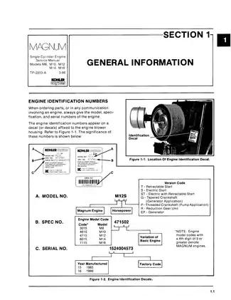 Kohler TP-2203-A Magnum Engine Service Manual Preview image 3