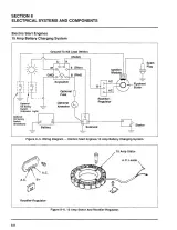 1990–1995 Kohler Command 11 / 12.5 / 14 HP Engine Service Manual (TP-2402) – preview page 6