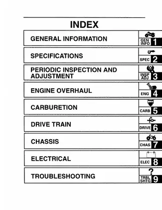 Yamaha YFM35FXG ATV Service Manual (2007-2022)