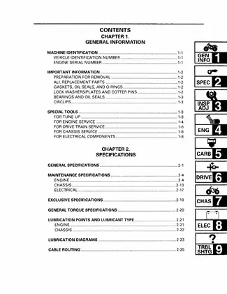 Yamaha YFM35FXG ATV Service Manual (2007-2022) Preview image 2
