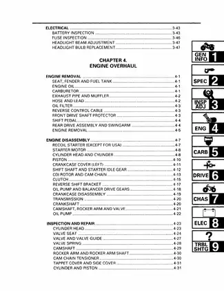 Yamaha YFM35FXG ATV Service Manual (2007-2022) Preview image 4