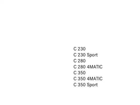 2017 Mercedes-Benz C-Class Sedan Operator's Manual PDF Preview image 2