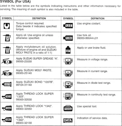 2001-2002 Suzuki GSX-R1000 service manual Preview image 4