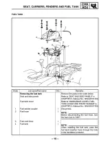 2004–2005 Yamaha Grizzly 660 YFM660FS Supplementary Service Manual (P/N LIT-11616-17–14) – preview page 3
