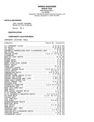 1992-1996 Mazda MX3 wiring diagrams