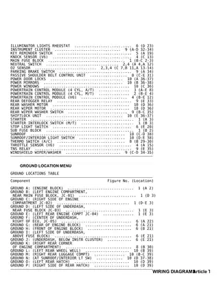 1992-1996 Mazda MX3 wiring diagrams Preview image 2
