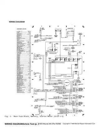 1992-1996 Mazda MX3 wiring diagrams Preview image 3