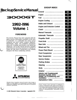 Mitsubishi 3000GT Service Manual (1992-1996) - Complete Maintenance and Repair Guide Preview image 3