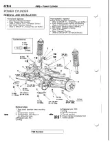 1992–1996 Mitsubishi 3000GT Service Manual (P/N MSSP-001B-96) – preview page 6