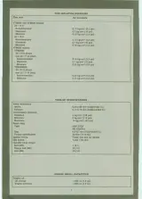 1983–1986 Yamaha YTM/YFM200 & YTM225 Service & Repair Manual (Clymer) – preview page 3
