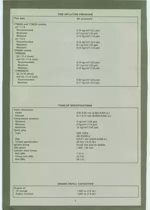 Yamaha YTM/YEM200 & YTM225 Maintenance Manual (1983-1986) Preview image 3