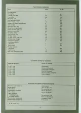 1983–1986 Yamaha YTM/YFM200 & YTM225 Service & Repair Manual (Clymer) – preview page 5