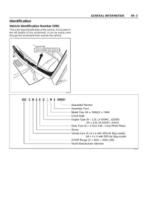 1999 Isuzu Rodeo HVAC and Steering System Service Manual Preview image 4