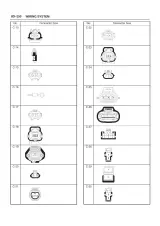 1999 Isuzu Rodeo 2.2L, 3.2L Workshop Manual – preview page 7