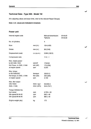 Porsche 968 Complete Service and Repair Manual (1992 Model) Preview image 5