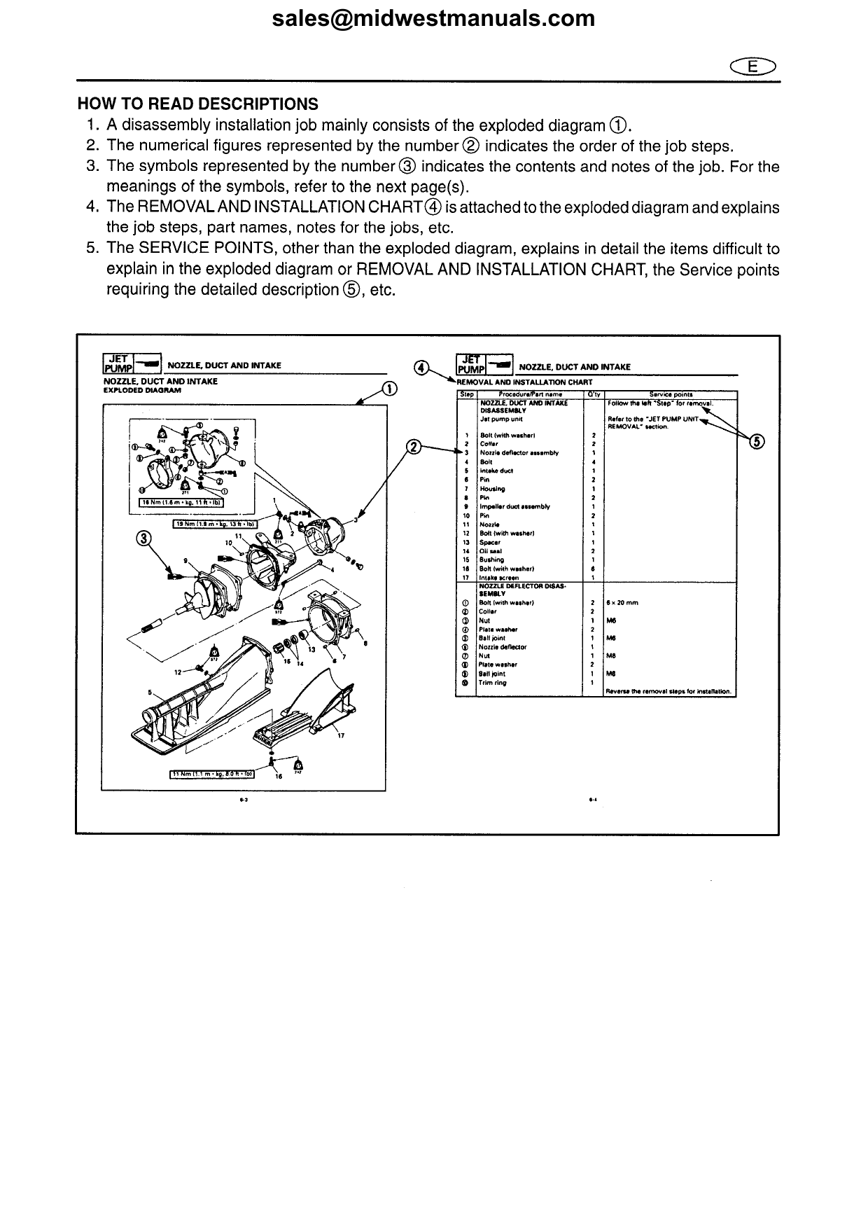 1998-2004 Yamaha XL 700, XL 760, XL 1200 Waverunner factory service manual Preview image 4