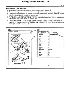 1998-2004 Yamaha XL 700, XL 760, XL 1200 WaveRunner service manual Preview image 4