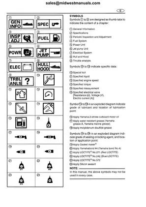 1998-2004 Yamaha XL 700, XL 760, XL 1200 WaveRunner service manual Preview image 5