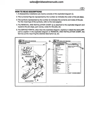 1995-1998 Yamaha Wave Venture 700/760/1100 WaveRunner service manual Preview image 4