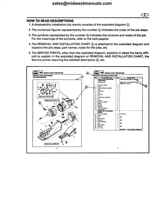 1995-1998 Yamaha Wave Venture Service Manual - Comprehensive Guide for WaveRunners Preview image 4