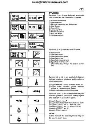 1995-1998 Yamaha Wave Venture 700/760/1100 WaveRunner service manual Preview image 5