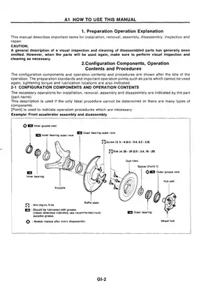 Nissan GT-R R32 Service Manual - Comprehensive Maintenance Guide Preview image 5