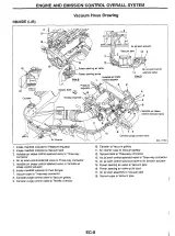 Nissan Skyline R34 GTR 1999 Supplement Service Manual (P/N WD9SE-R34AJ0) – preview page 3