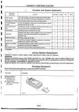 Nissan Skyline R34 GTR 1999 Supplement Service Manual (P/N WD9SE-R34AJ0) – preview page 5