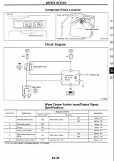 Nissan Skyline R34 GTR 1999 Supplement Service Manual (P/N WD9SE-R34AJ0) – preview page 7