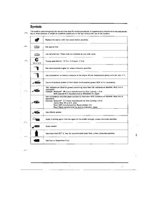Honda Magna VF750C Specific Service Manual (1994) Preview image 3