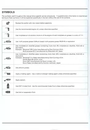 Honda CBR900F Service Manual: Comprehensive Guide for Efficient Maintenance and Repair Preview image 4