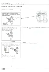 2002–2007 Honda CB900F / 919 / Hornet Service Manual – preview page 5
