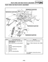 Yamaha Grizzly 660 2005 Owner's Manual (P/N LIT-11626-18-03) – preview page 3