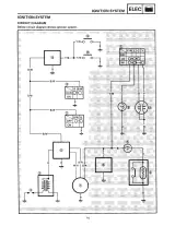 Yamaha Blaster YFS200T 2004 Owner's Manual (P/N LIT-11616-07-20 / 3JM-28197-10, 11626-18-05 / 5VM-28199-12) – preview page 6