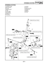 Yamaha Blaster YFS200T 2004 Owner's Manual (P/N LIT-11616-07-20 / 3JM-28197-10, 11626-18-05 / 5VM-28199-12) – preview page 7