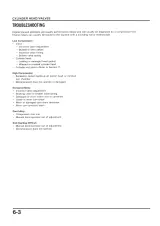 Honda XR600R (1985–1990) Service Manual (P/N 61MN101) – preview page 5