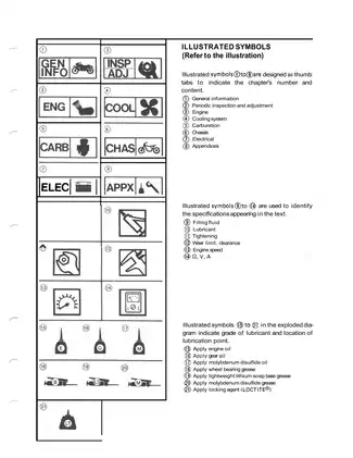 1985-1993 Yamaha VMX12 service manual Preview image 5