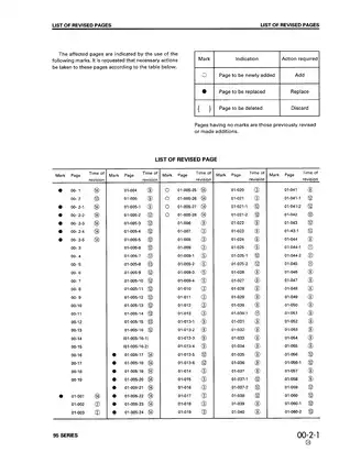 Komatsu 95-1 series diesel engine shop manual Preview image 3