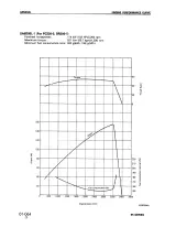 Komatsu 3D95S, 4D95L, S4D95L, 6D95L, S6D95L & SA6D95L Diesel Engine Workshop Manual (P/N SEBE61460114) – preview page 5
