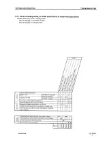 Komatsu 3D95S, 4D95L, S4D95L, 6D95L, S6D95L & SA6D95L Diesel Engine Workshop Manual (P/N SEBE61460114) – preview page 7