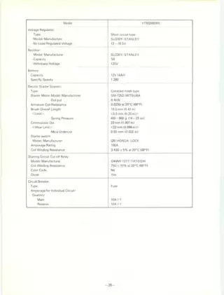 Yamaha YTM225DXK Electrical & Maintenance Service Manual Preview image 2